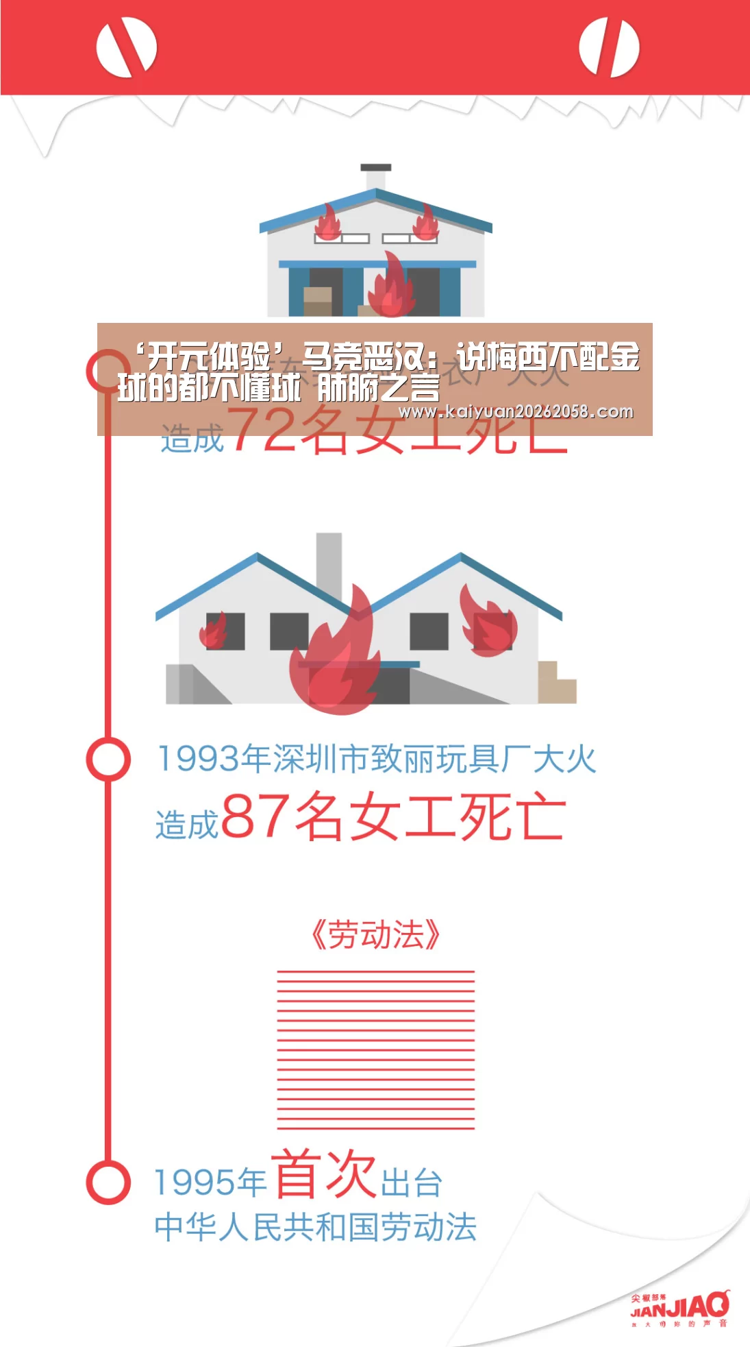 ‘开元体验’马竞恶汉：说梅西不配金球的都不懂球 肺腑之言